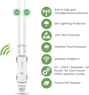 Lexium WiFi Repeater Stopcontact
