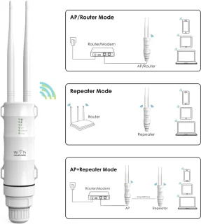 Lexium WiFi Repeater Stopcontact