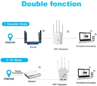 Lexium WiFi-repeater stopcontact