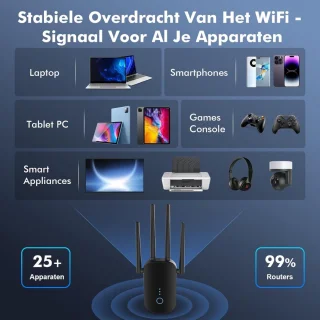 Lexium WiFi-repeater stopcontact