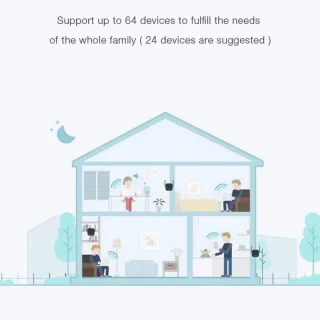 Lexium WiFi-repeater stopcontact