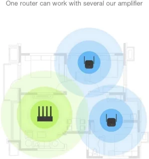 Lexium WiFi-repeater stopcontact