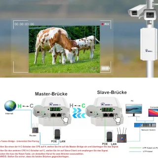 Lexium WiFi-repeater stopcontact