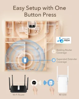 Lexium WiFi-repeater stopcontact