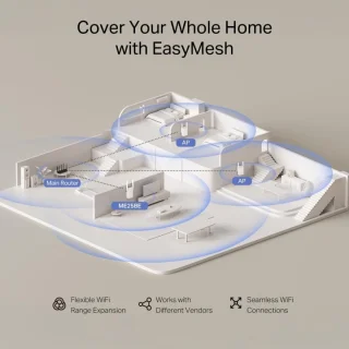 Lexium WiFi repeater stopcontact