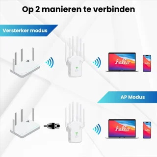 Lexium WiFi-repeater stopcontact