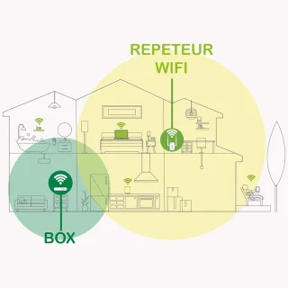 Lexium WiFi-versterker (stopcontact)