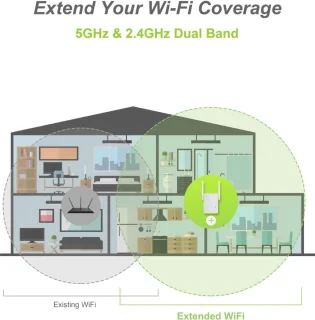 Lexium WiFi Versterker Stopcontact