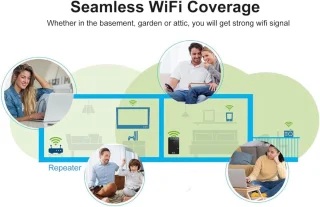 Lexium WiFi Versterker Stopcontact