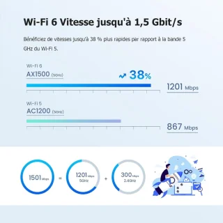 Lexium WiFi Versterker Stopcontact