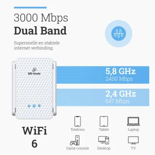 MD-Goods WiFi Versterker 3000Mbps Wifi 6 Repeater