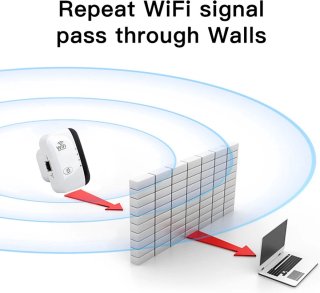Merk Wifi Versterker