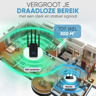 Muring WiFi Versterker met stopcontact