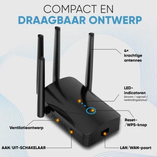 Muring WiFi Versterker met stopcontact