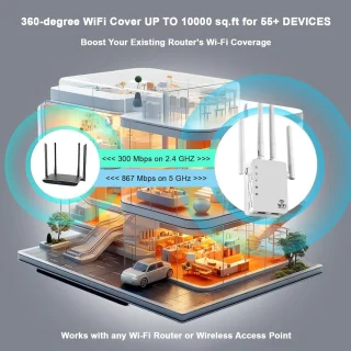 Namajunas WiFi Repeater 1200 Mbps - Wit