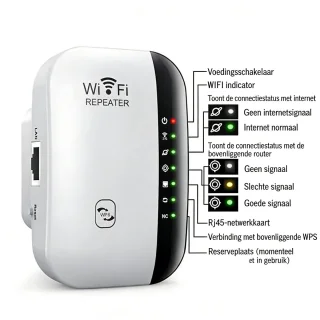 Wat vinden we minder goed