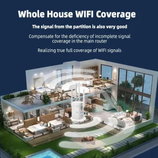 Net Booster Netboost Pro WiFi Extender 2024 Dual Band 1200Mbps
