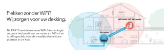 NETGEAR Nighthawk EAX15 WiFi 6 Mesh Extender