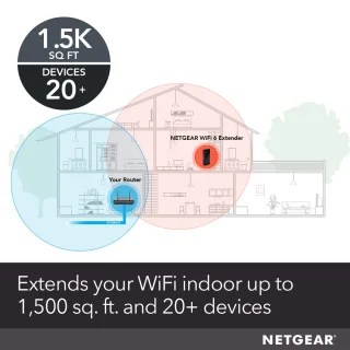 NETGEAR Nighthawk EAX20 WiFi Versterker Zwart