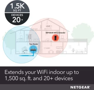 NETGEAR Nighthawk EAX20 WiFi Versterker Zwart