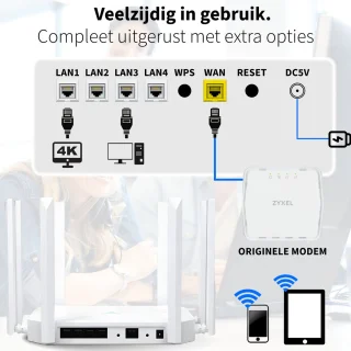 Phreeze 4K Dual Band Router 1200 Mbps Wit
