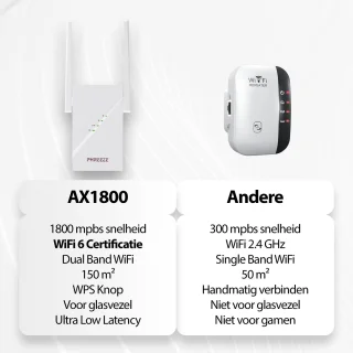 Phreeze AX1800 Wifi 6 Versterker Stopcontact