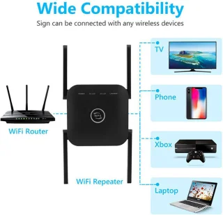 PIXLINK LV-WR24Q WiFi Repeater 2.4G Zwart