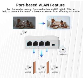 Wat vinden we minder goed