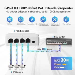 PoE Extender Repeater