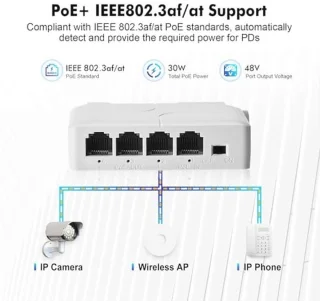 PoE Extender Repeater