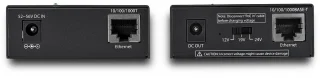 PoE Splitter & Injector Kit 60W