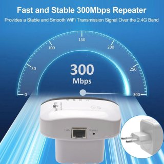 Wat vinden we goed aan de QPFO® Wifi Versterker