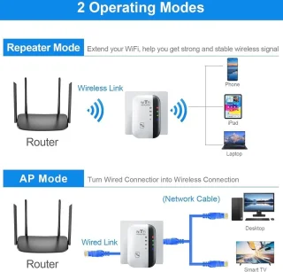 QPFO® Wifi Versterker