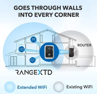 RANGEXTD WiFi Repeater 300 Mbps 2.4 GHz