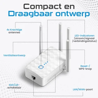 Wat vinden we goed aan de RaviSoll WiFi Versterker – Repeater & Access Point