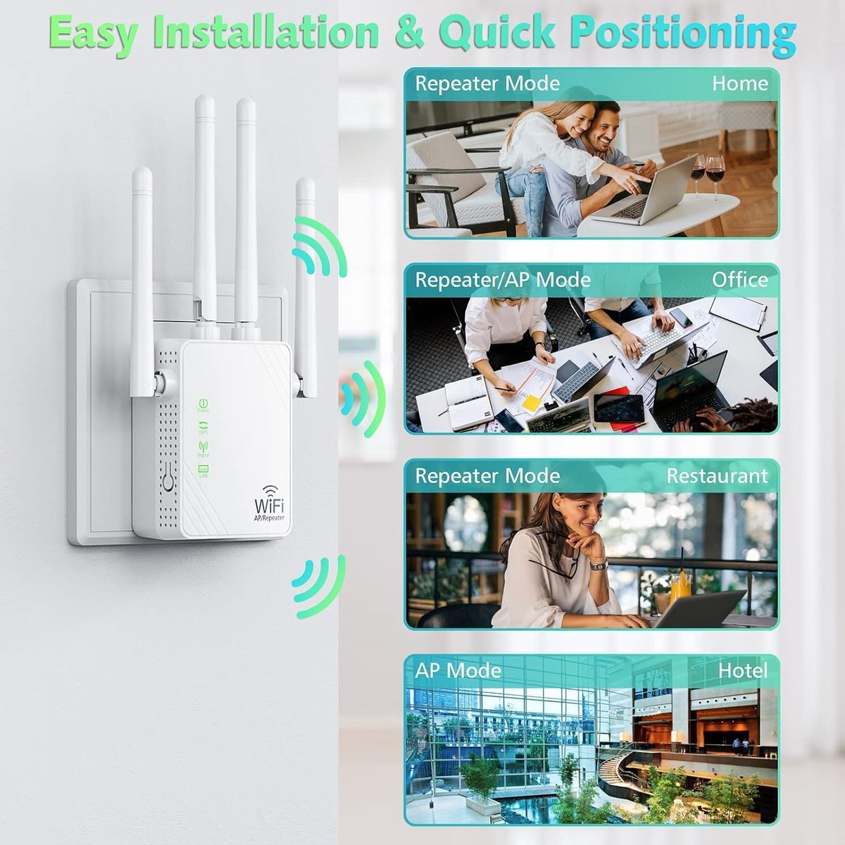 RFWR WiFi Extender 5000 sq.ft met Ethernet