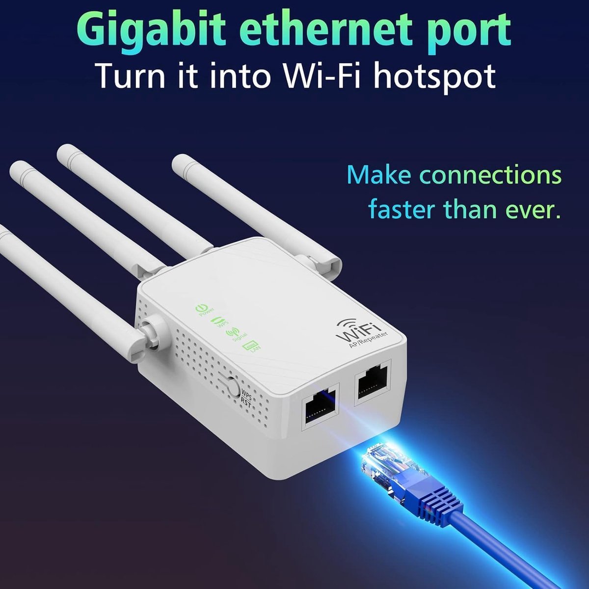 RFWR WiFi Extender 5000 sq.ft met Ethernet