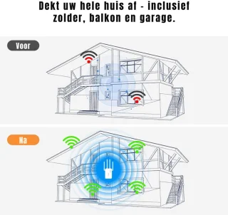 Wat vinden we goed aan de RUX® WiFi Versterker Stopcontact