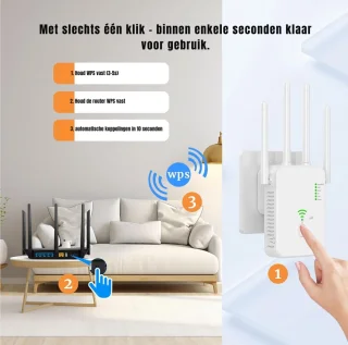 RVV® Stopcontact WiFi-versterker