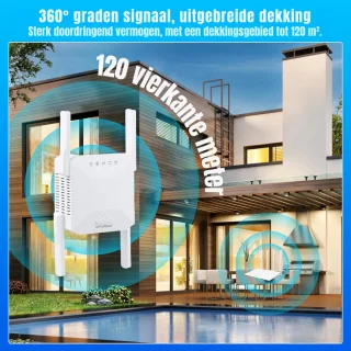 RVV® Stopcontact WiFi Versterker
