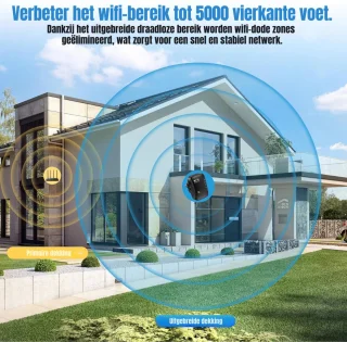 RVV® WiFi Versterker Stopcontact