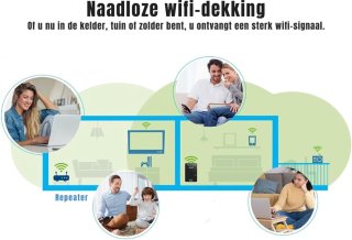 Wat vinden we minder goed