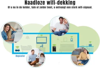 RVV® Wifi Versterker Stopcontact