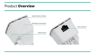 SecuFirst REP240 WiFi Repeater 300Mbps 2.4GHz Wit