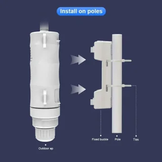 Serolux Wifi versterker dual-band met antennes wit