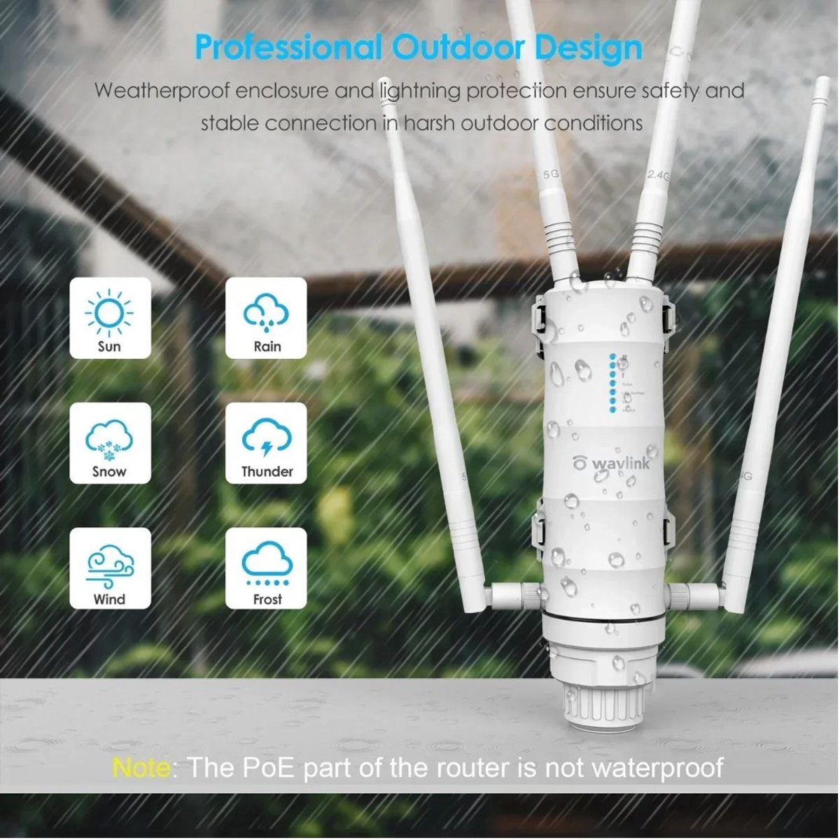 Serolux Wifi versterker dual-band met antennes wit