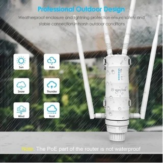 Serolux Wifi versterker dual-band met antennes wit