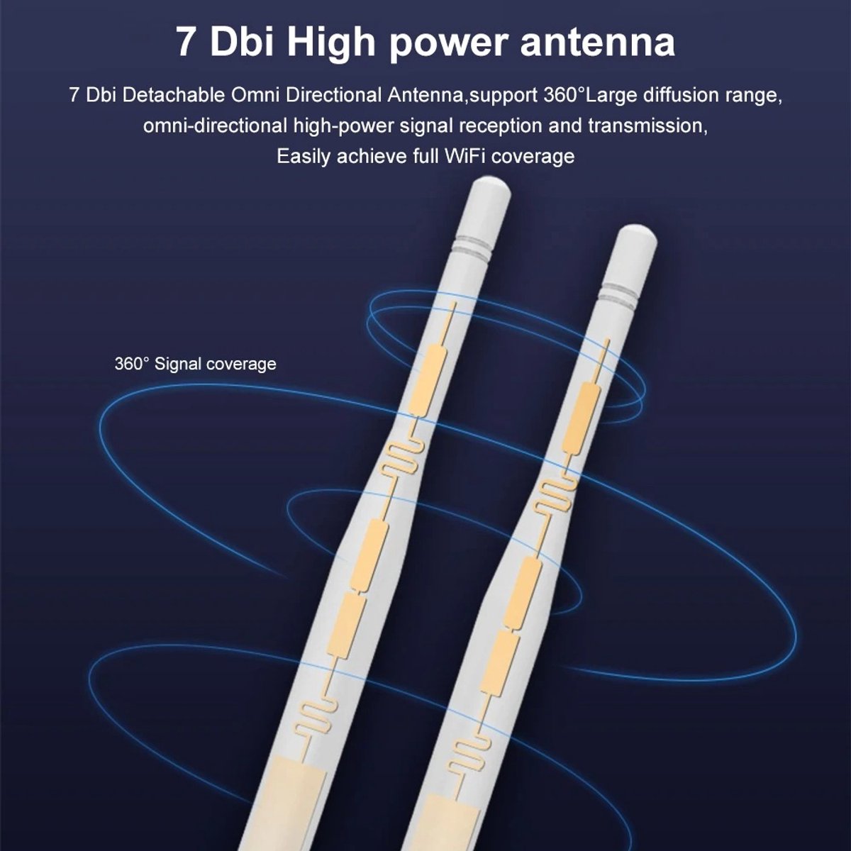 Serolux Wifi versterker dual-band met antennes wit