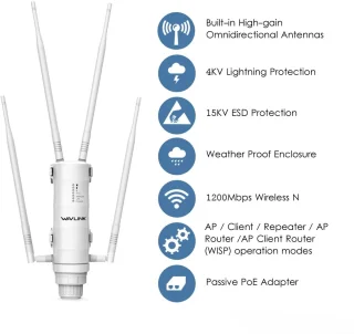 Serolux Wifi versterker dual-band met antennes wit