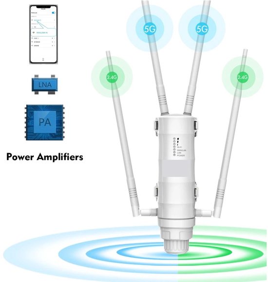 Serolux Wifi versterker dual-band met antennes wit